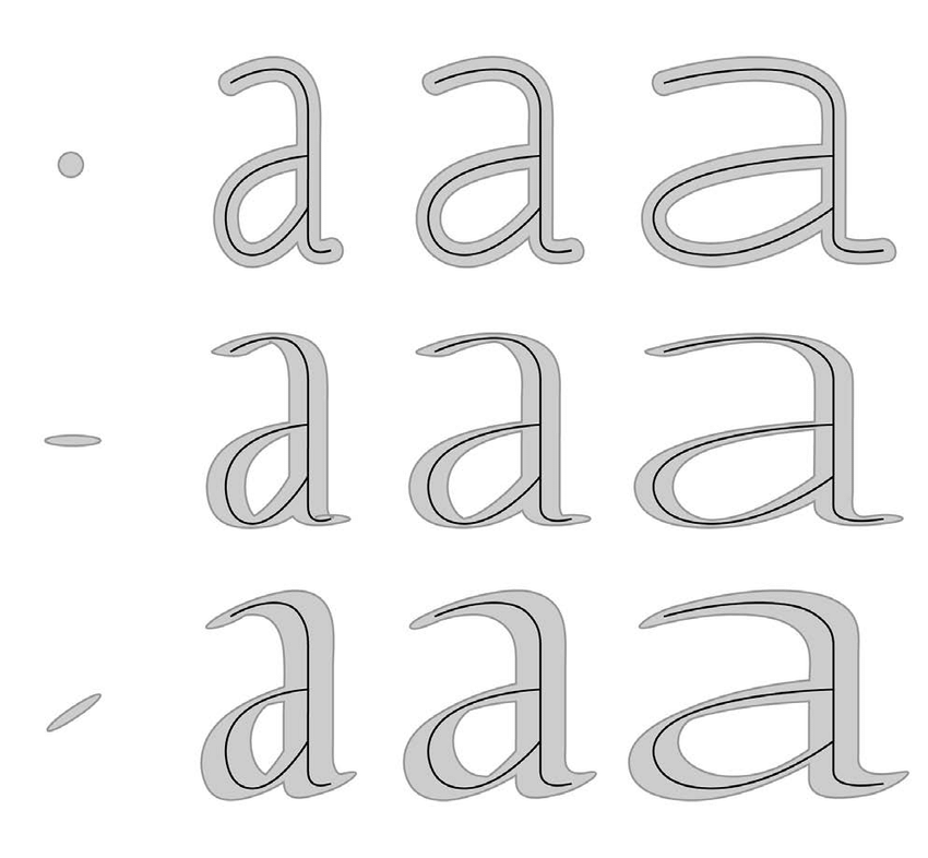 metafont pens